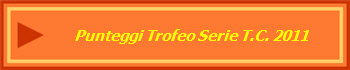 Punteggi Trofeo Serie T.C. 2011