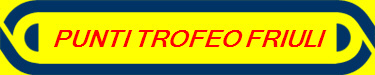 PUNTEGGI TROFEO TRIVENETO