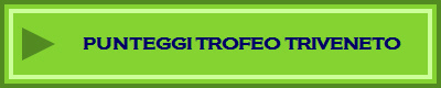 PUNTEGGI TROFEO TRIVENETO