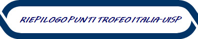 RIEPILOGO PUNTI TROFEO ITALIA-UISP