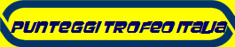 PUNTEGGI TROFEO ITALIA