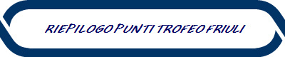 RIEPILOGO PUNTI TROFEO FRIULI