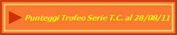 Punteggi Trofeo Serie T.C. al 28/08/11