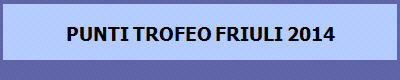 PUNTI TROFEO FRIULI 2014