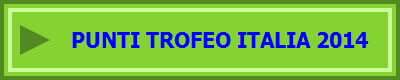 PUNTI TROFEO ITALIA 2014