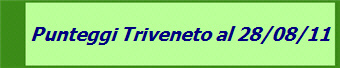 Punteggi Triveneto al 28/08/11