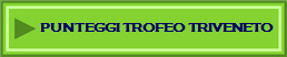PUNTEGGI TROFEO TRIVENETO