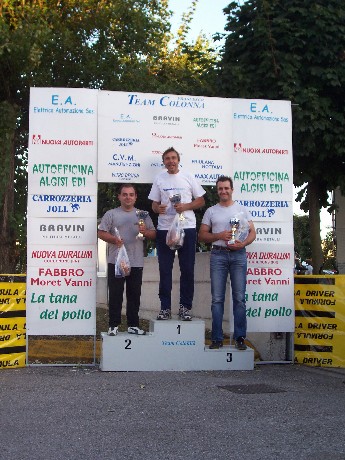 PODIO B