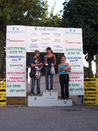 PODIO LADY