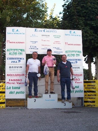 PODIO SPORT