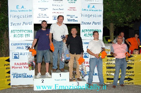 podiosport