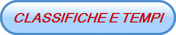 CLASSIFICHE E TEMPI