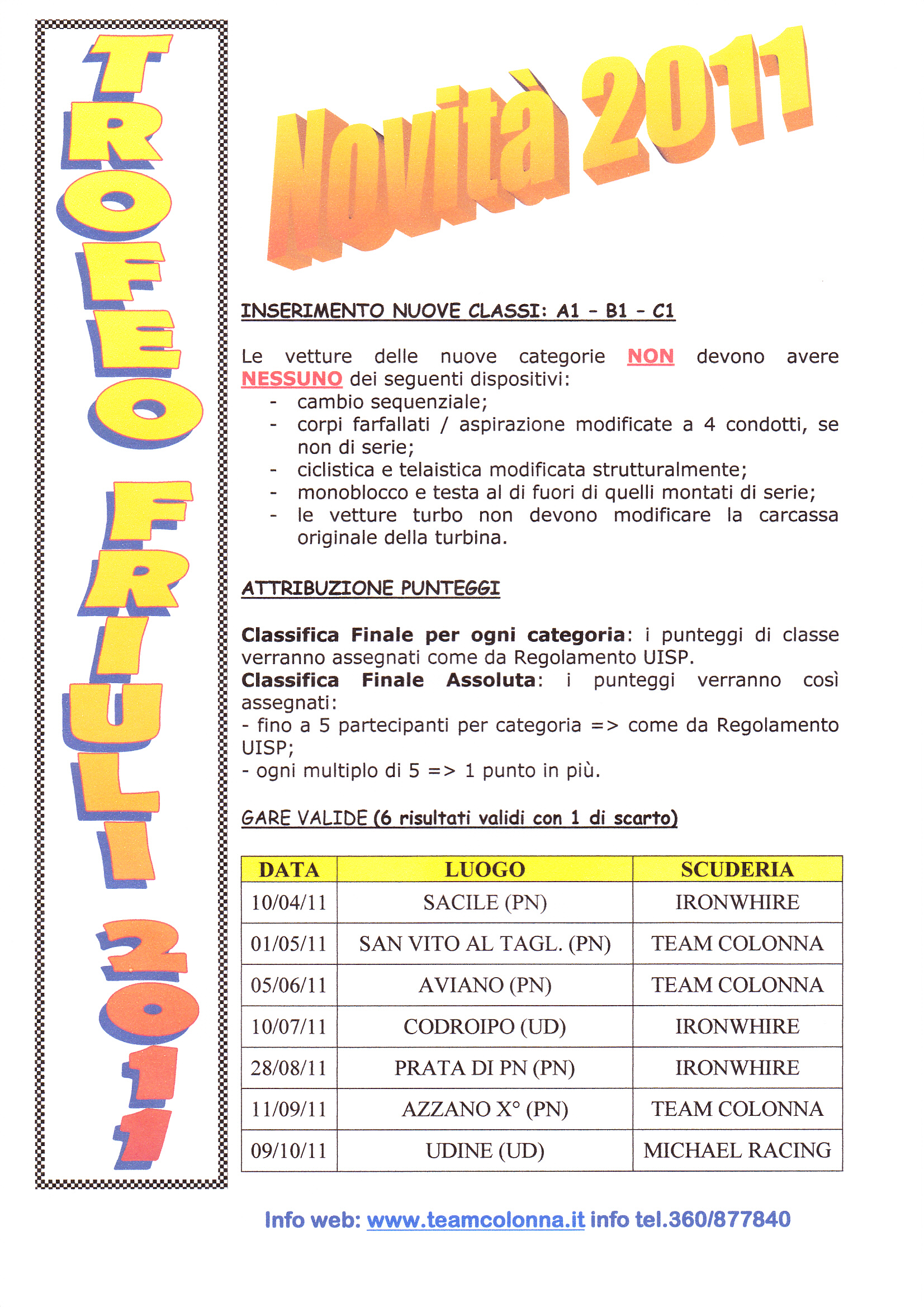 NEWS TROFEO FRIULI 2011
