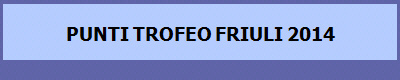 PUNTI TROFEO FRIULI 2014